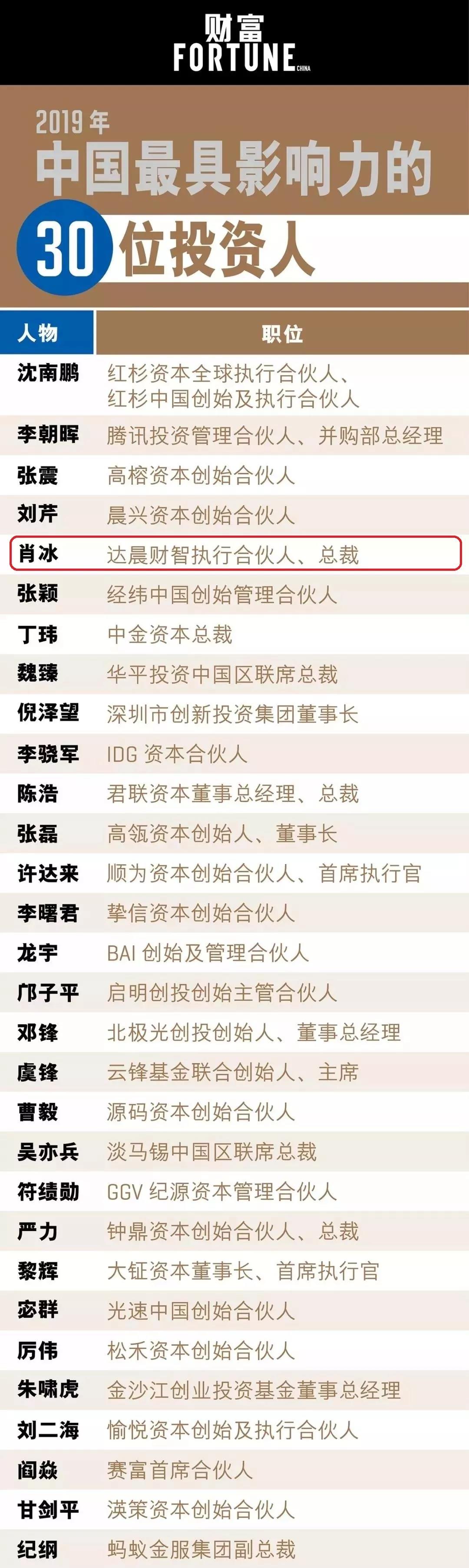 1576637220.jpg 微信图片_20191218104623.jpg