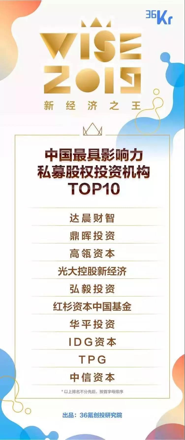 1576639794.jpg 201911271730206939593.jpg