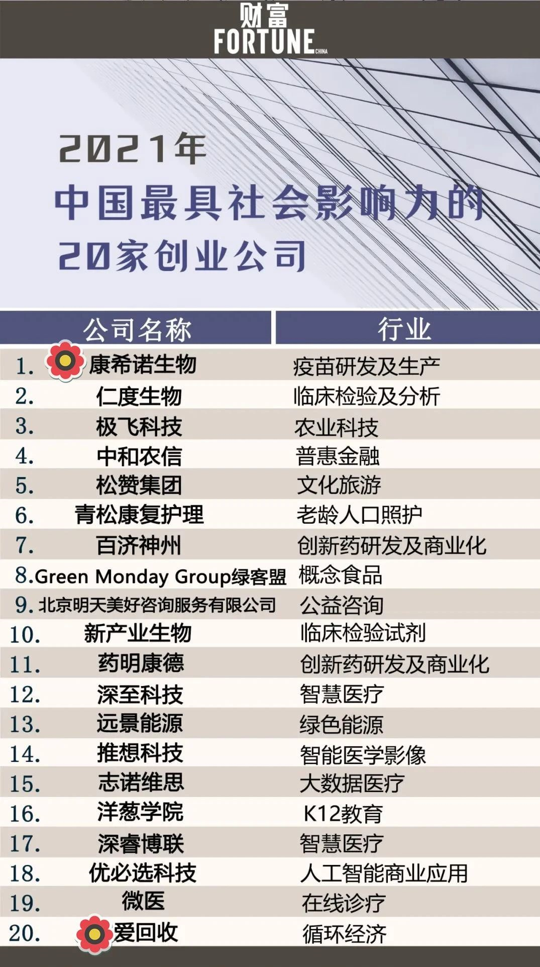 1615517190986609.png image.png