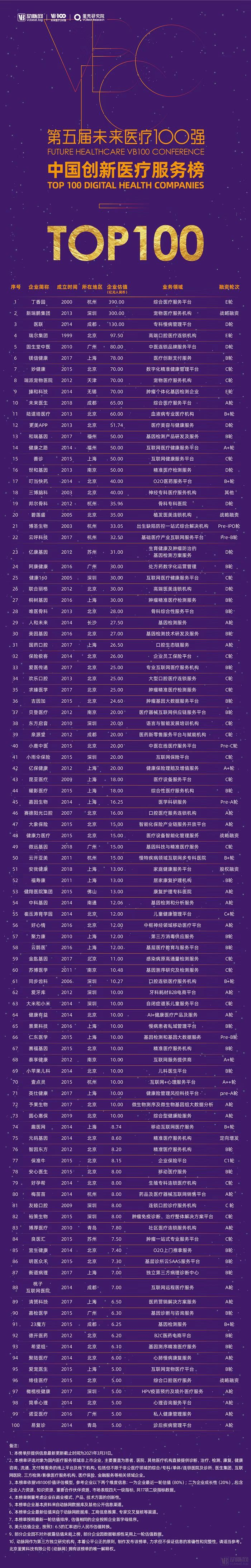 1618819802876088.png image.png