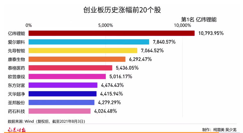 1628153425118035.png image.png