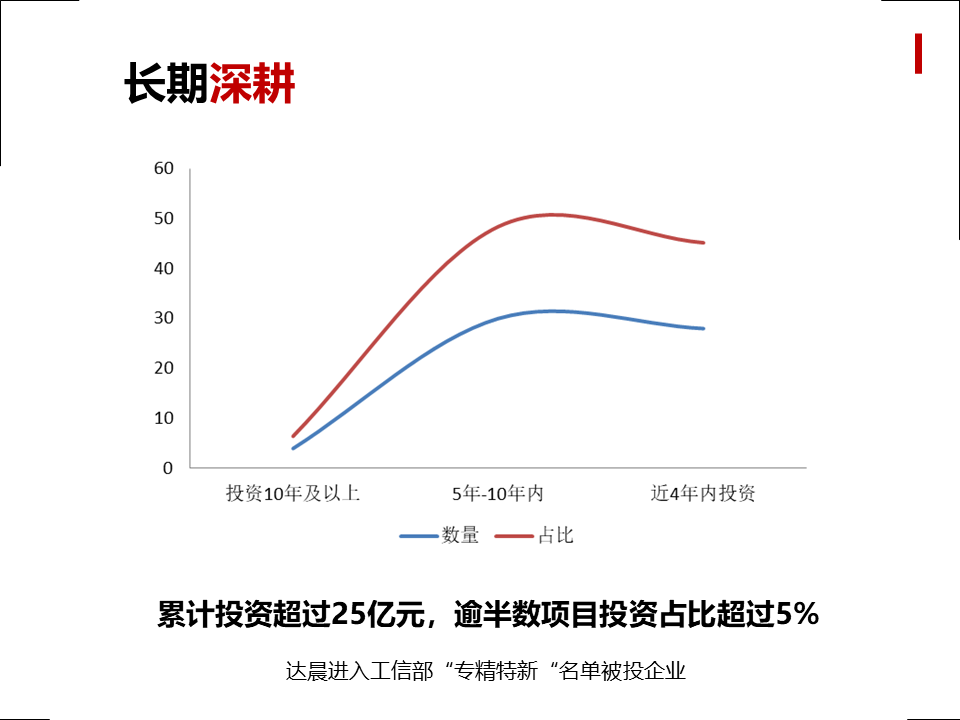 1631666420984624.png e6c97705846772a60c34ef50fa5feabc.png