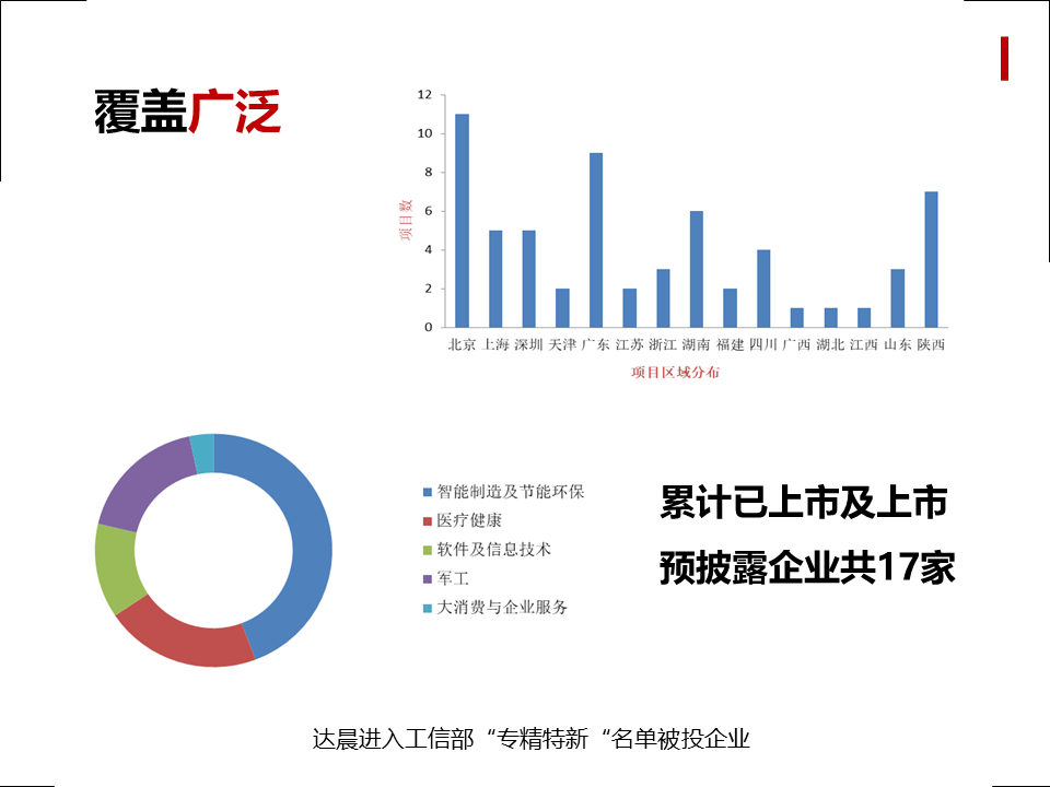 1631666432424774.png bf1fc479c35b3787f0c245c847a9b3d6.png