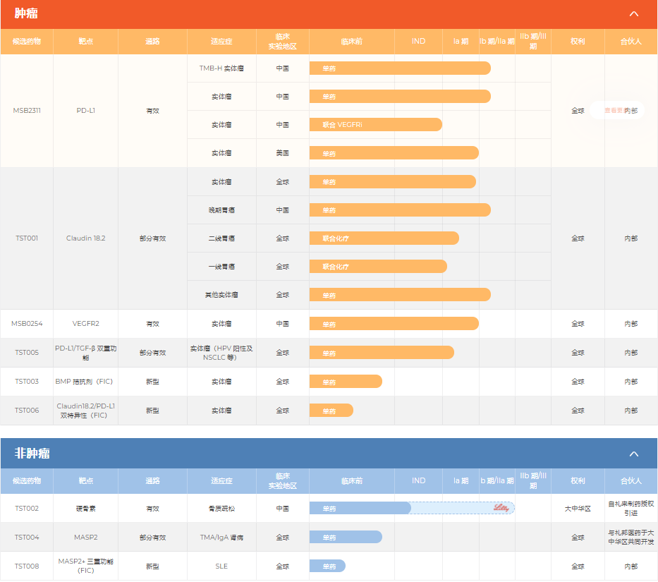 1632962666961559.png 8dbbaf0be54109c143127a0cc0ee8c42.png