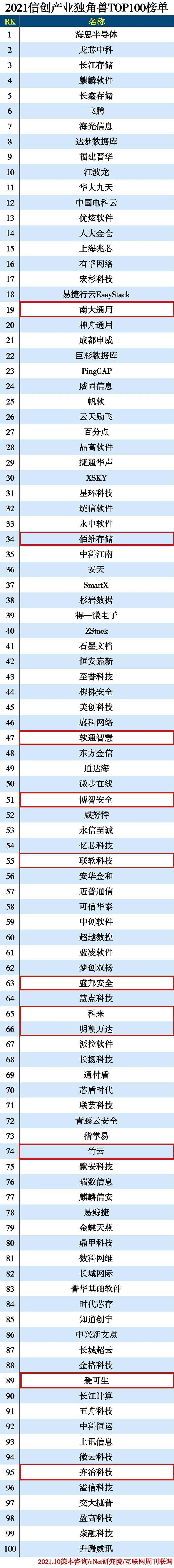 1634280075536160.png 64b1c884cefff9e7d2a3ce44b3110cd0.png