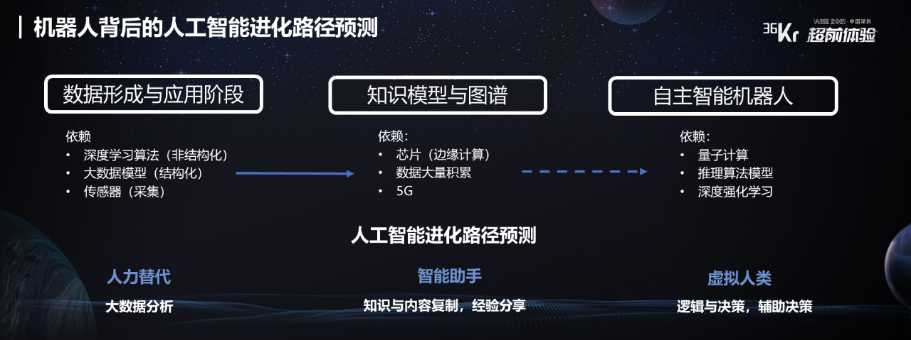 1638251490290214.png 5f41dca7a3aff96ac1539fa092ffc089.png