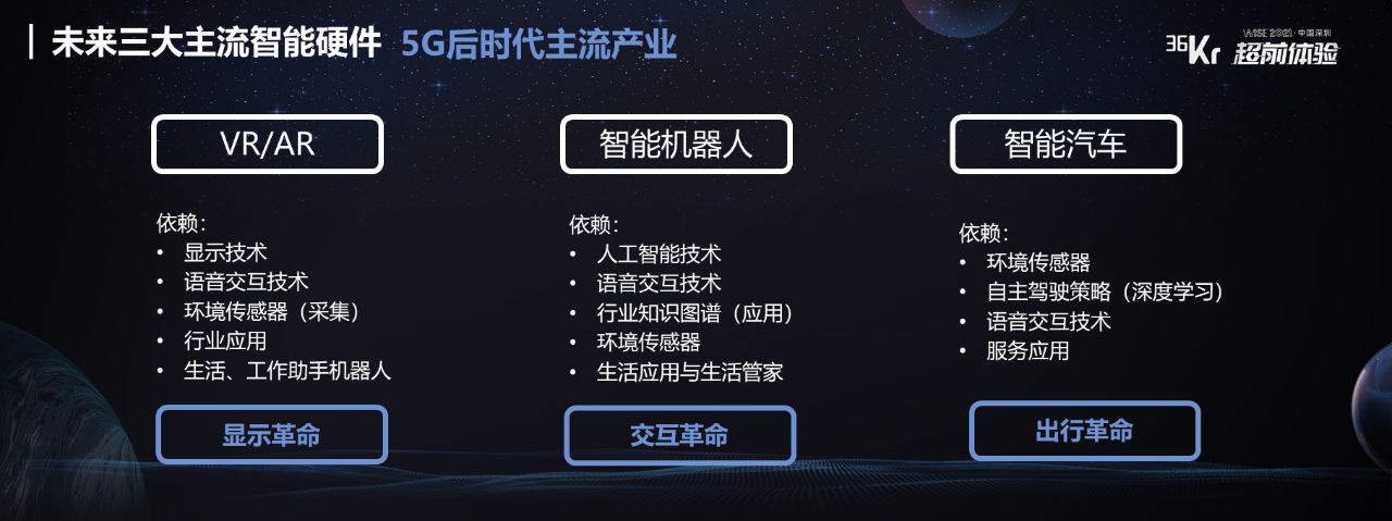 1638251504603572.png cb2c50326bf38aa8c56fecffde99aaae.png