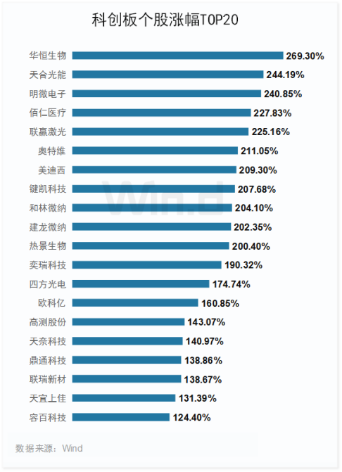 1641431592974460.png 2.png