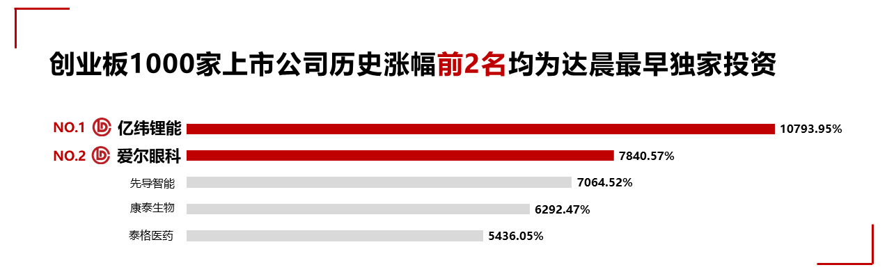 1644459836974487.png 180746d3968784ec509fed4f8353e714.png