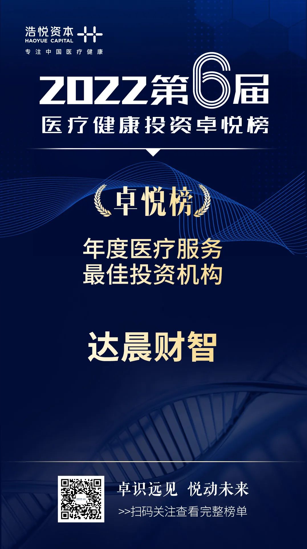 1649378471708525.jpg 77c9dbd78c0be357bbdd8c5d723bad4e.jpg