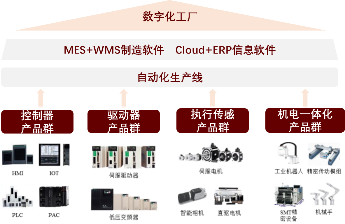 1651223317267932.png 9c23ec42fca88cd145ac85f374f7b680.png