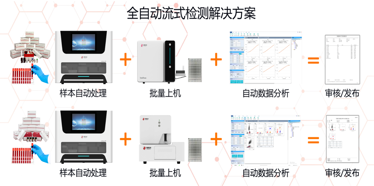 1657854261911903.png 30cd95e081c193a514d8ee3349704462.png