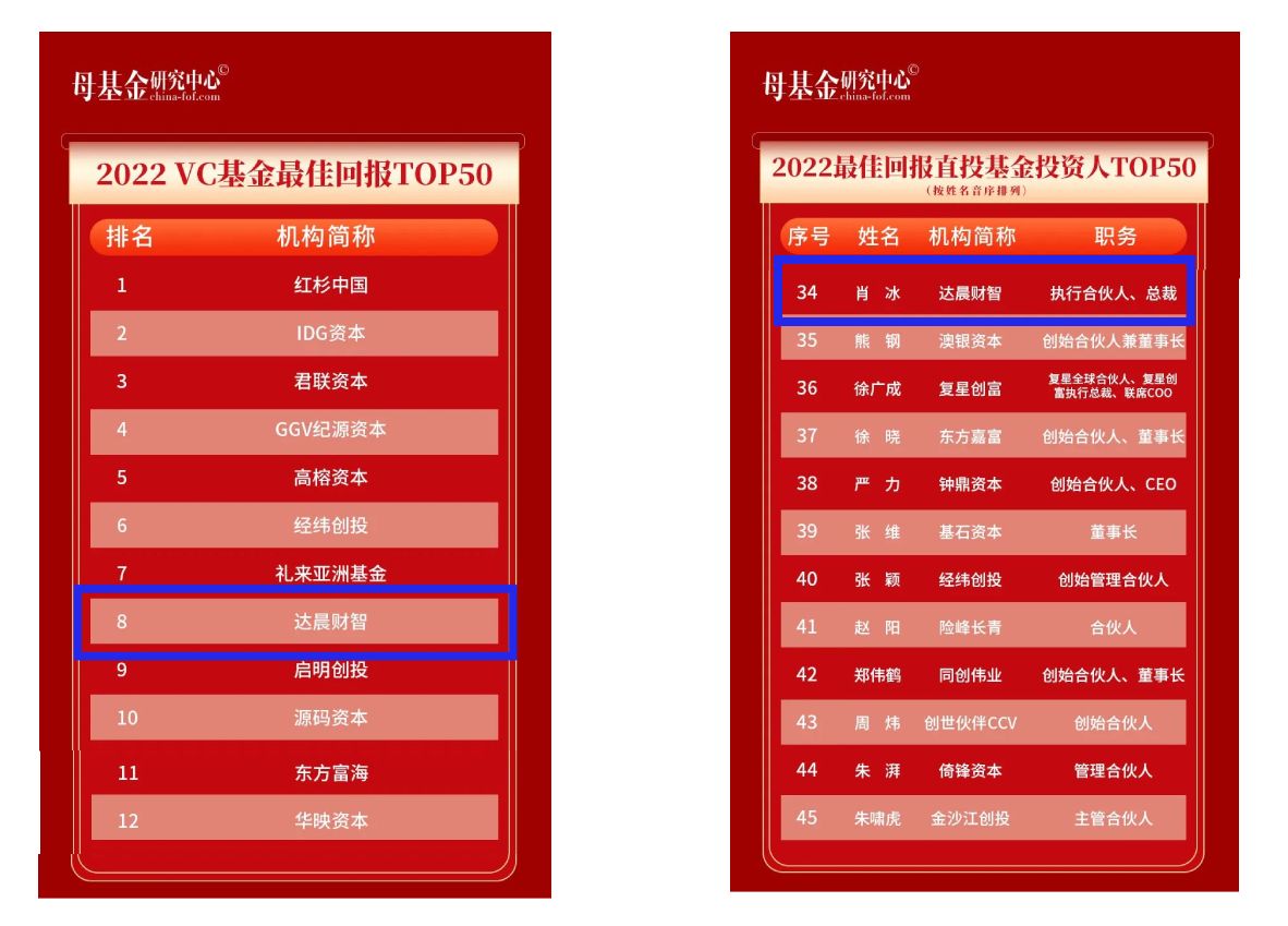 1659919496888786.png 94c50d87ebe1e87cba953dc704d4f603.png