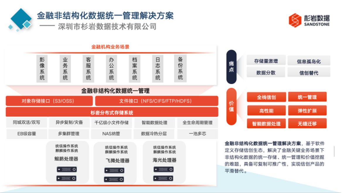 1680569443770178.png 1a4192b77f724d0983811e961d1a86af.png