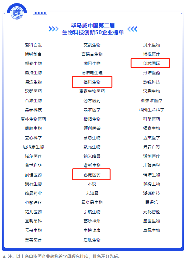 1681782755646962.png 8f14850b74b35d29571e77135f050783.png