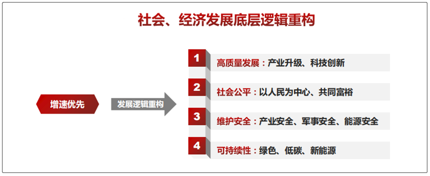 1682069699596479.png 022d7c984bf150c7eaa8427494fc74c5.png