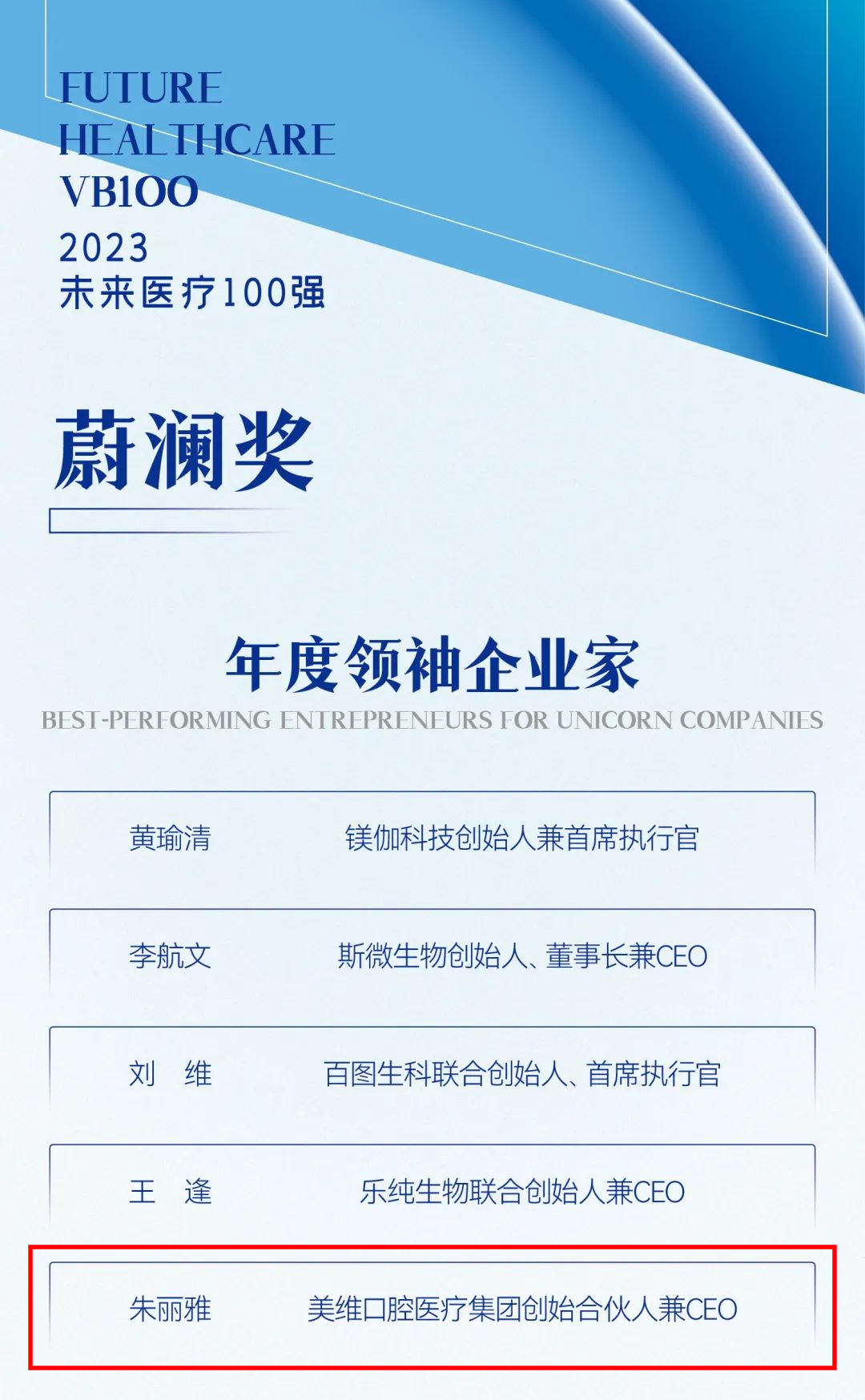 1683784607863084.png a6d800ed656cc0e5b017fb8f65129602.png