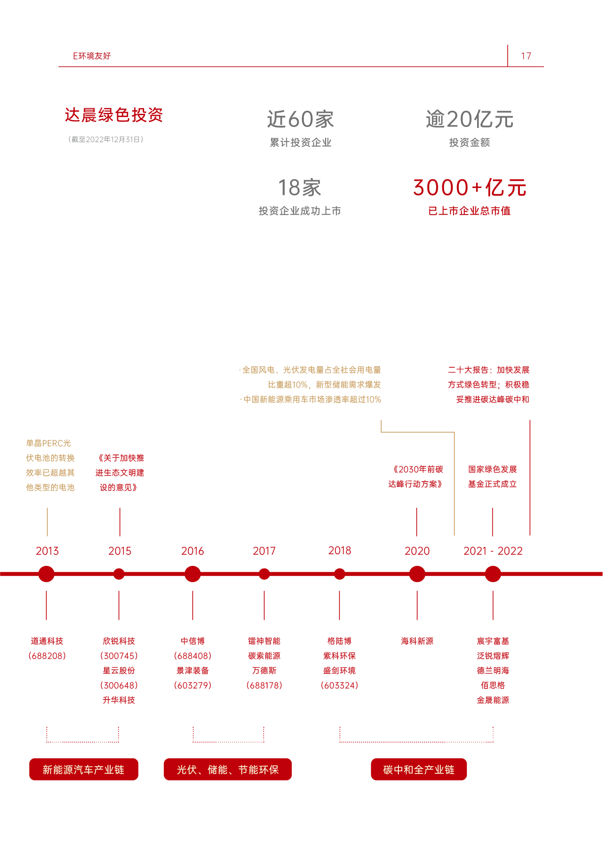 1697511442153367.png 24ca5653e2e8bf249a628c25a51538ae.png