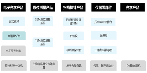 1712799458972235.png e3692d8b104f0470b432ced20a856bbf.png