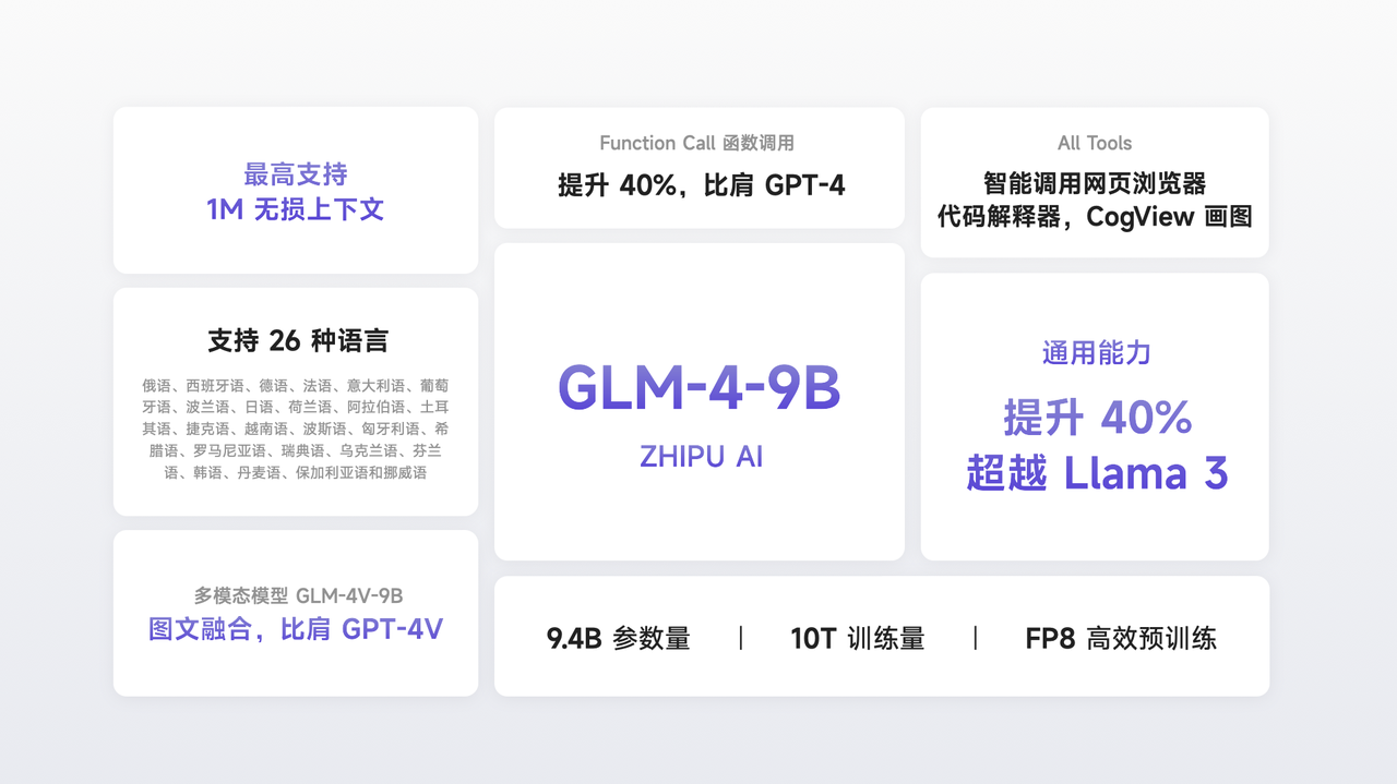 1717663666967449.png 27685f0d5a7cf2fcc612be2bf5225762.png