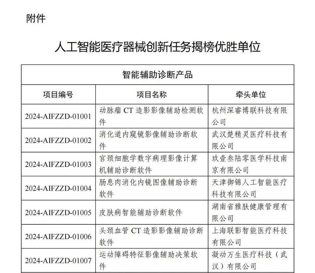 1724381175630129.png a35230cc84bef0e026d723ac93a681d8.png