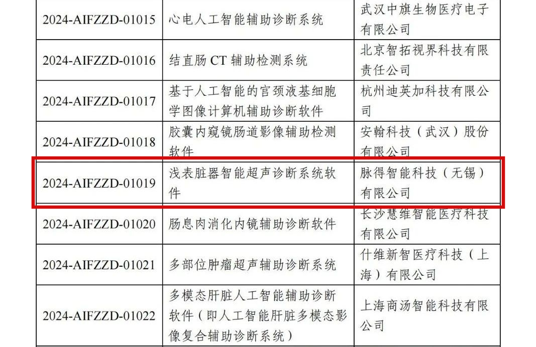 1724381184419243.png 80e8b4d798634e0378716e34a80e6458.png