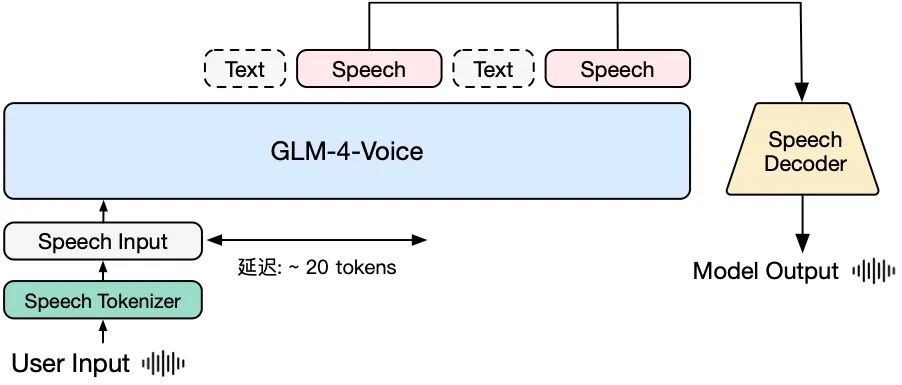 1730251285909383.jpg 7c583aeda5e3779dd7bb1bd271e4bfa4.jpg