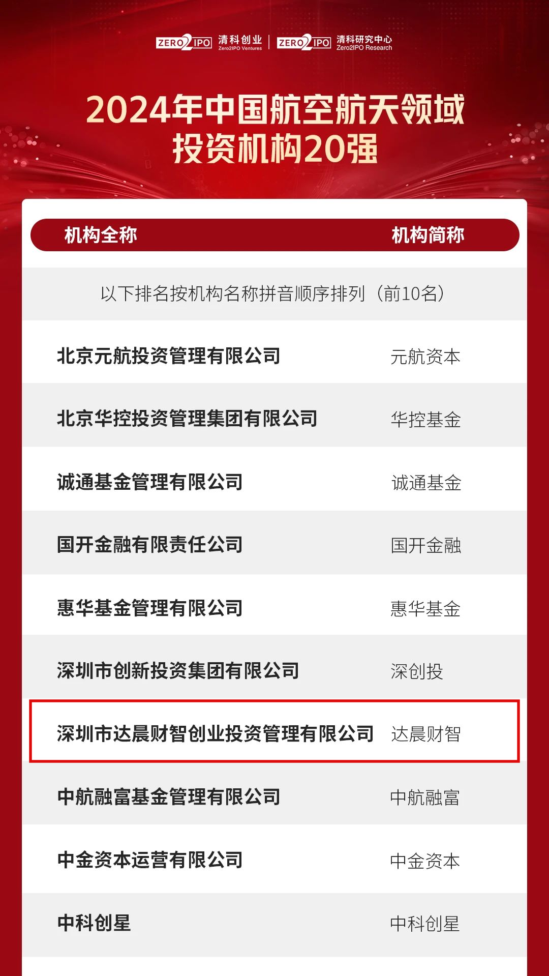 1733188008104105.png 33f34b1a2023c98dbb90099f89f32289.png