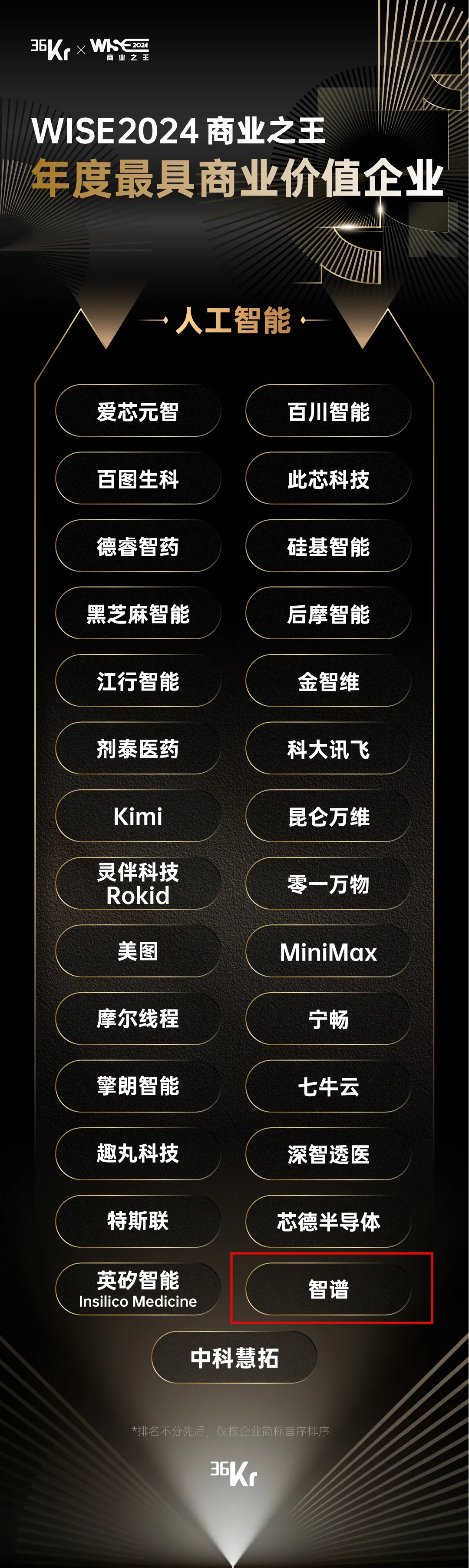 1733188064165113.png fd8a4f3c2b8e8b167b3927f2ff9f0534.png