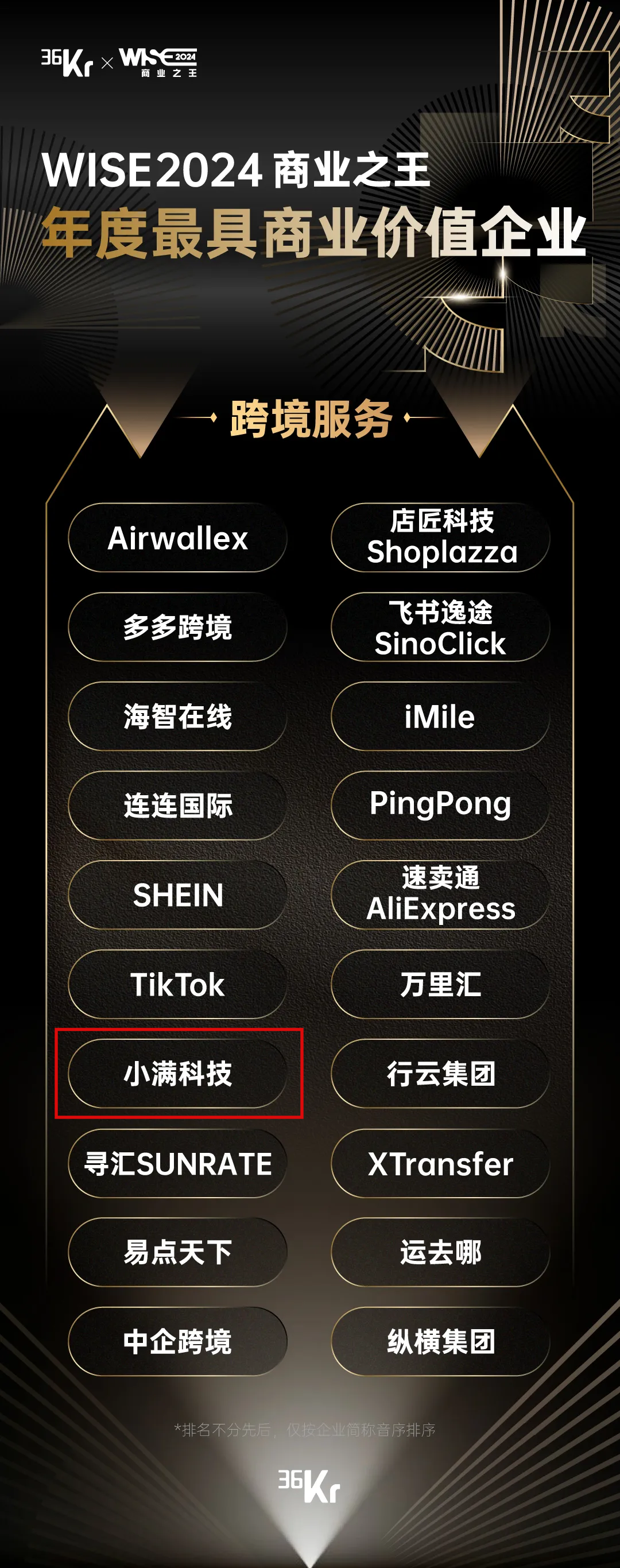 1733188091904335.png cb8934ffa2eca7f628c0007a2a22887e.png