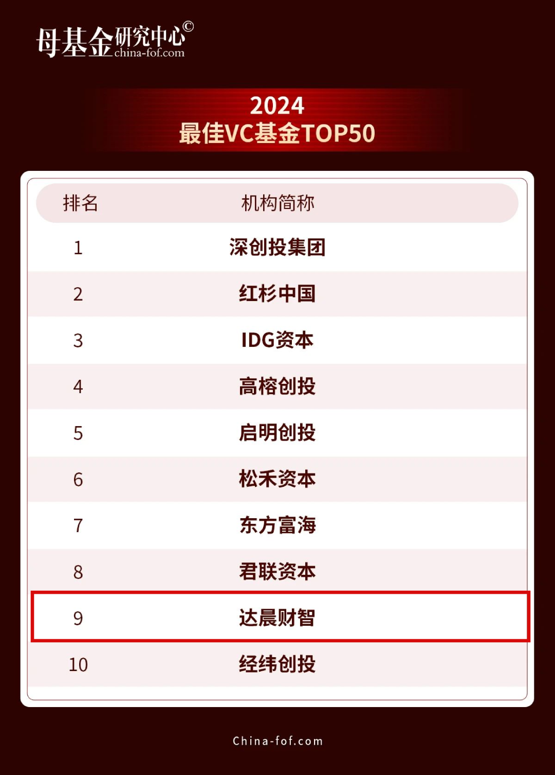 1734311707240862.png ba6b5400a9638aade9282aa2cd06e229.png