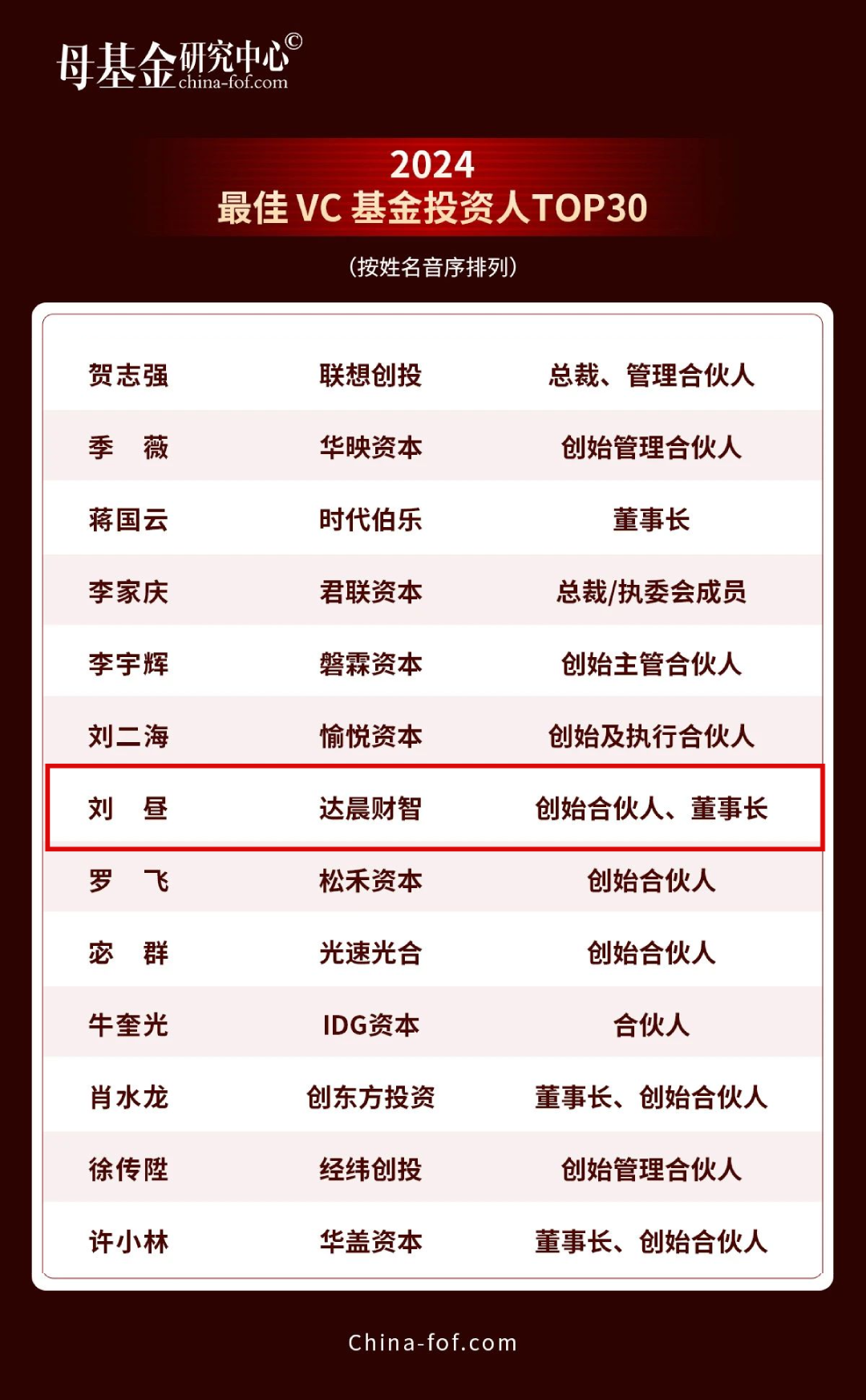 1734311728422602.png d31f9e78b7242f8ec816661490a26855.png