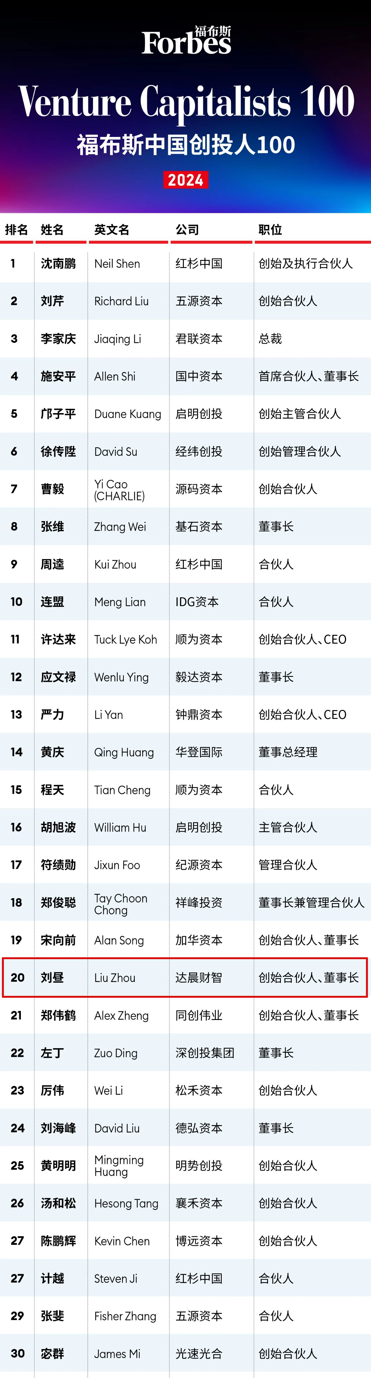 1734311741350115.png 7f137c8337cc6f99c2477cefdb824574.png