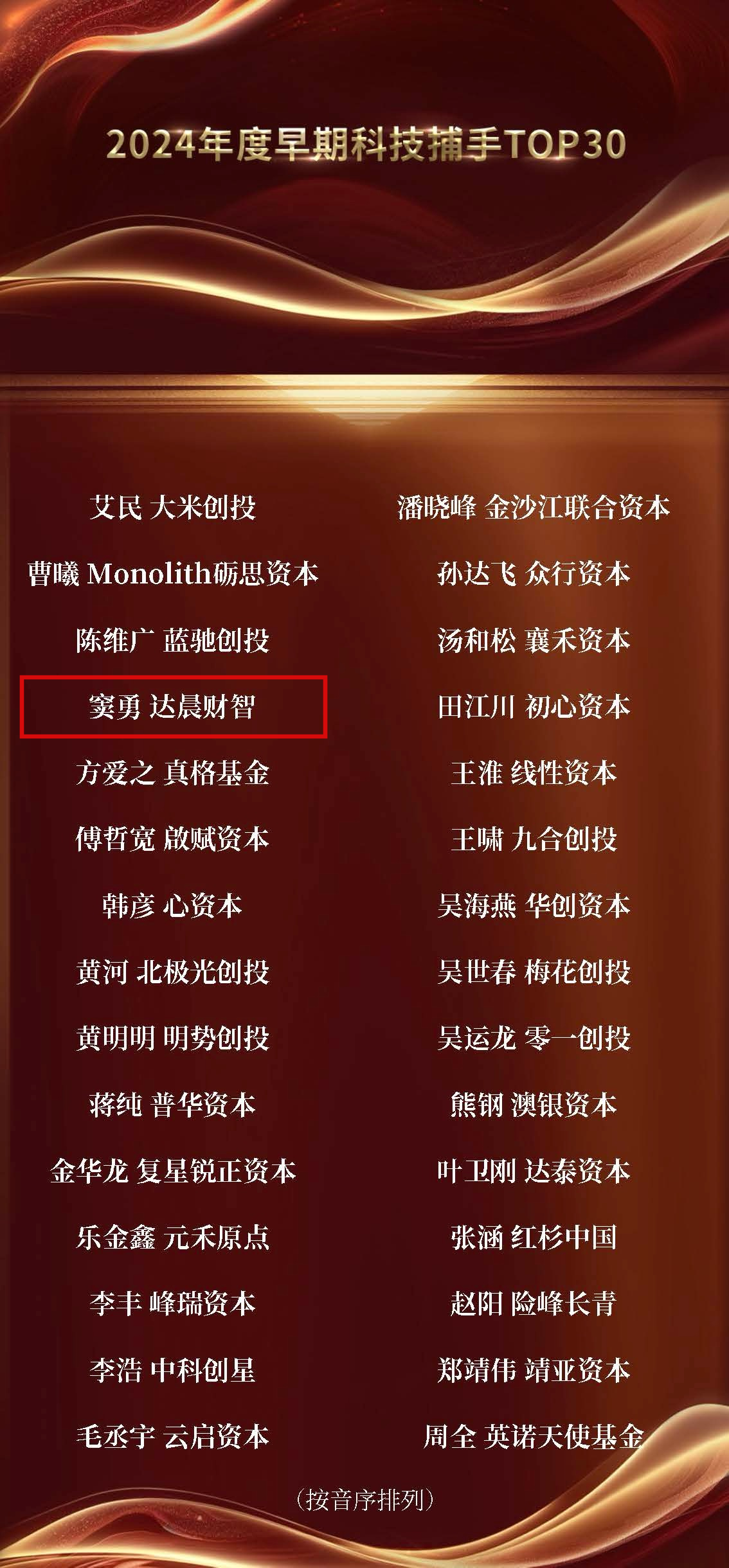 1734311751590995.png 7a94504b1bce06e4471f487039482bab.png