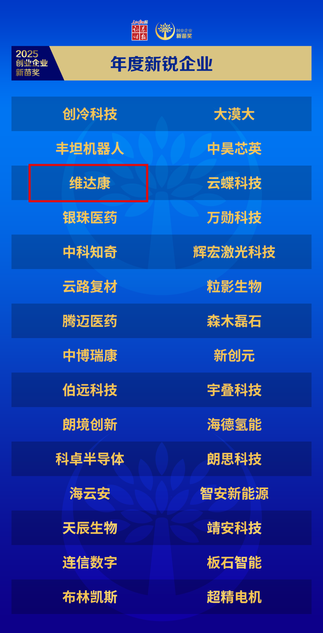 1753752465974804.png cedc77251411894760ed1f8cb00708e3.png