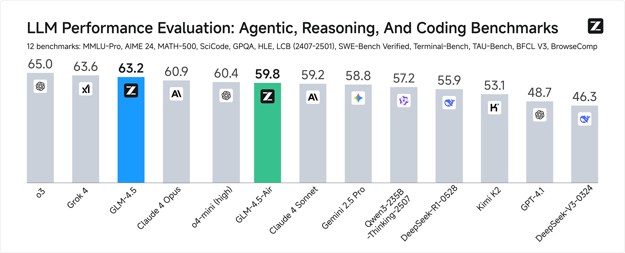 1753940885551973.png 51218700a8188d752de7eb9574936701.png