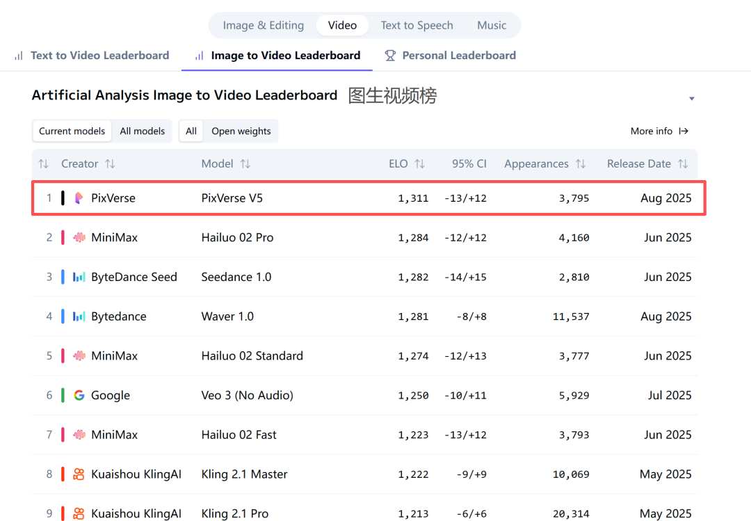 1757571725369579.png f84c2995b0aa10e745b160d0d06664a7.png