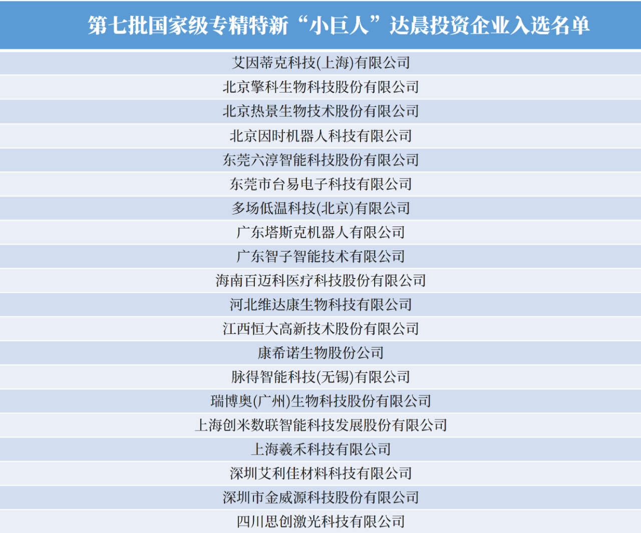 1763082855392790.png 1763082855392790.png