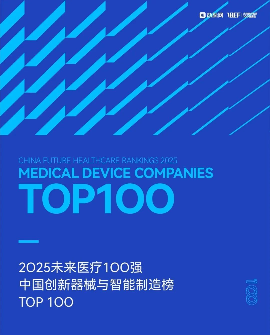 达晨及多家投资企业获评动脉网及CHC行业榜单多项大奖