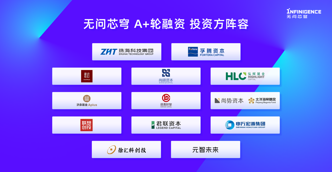 无问芯穹完成近5亿元A+轮融资 | 达晨Family